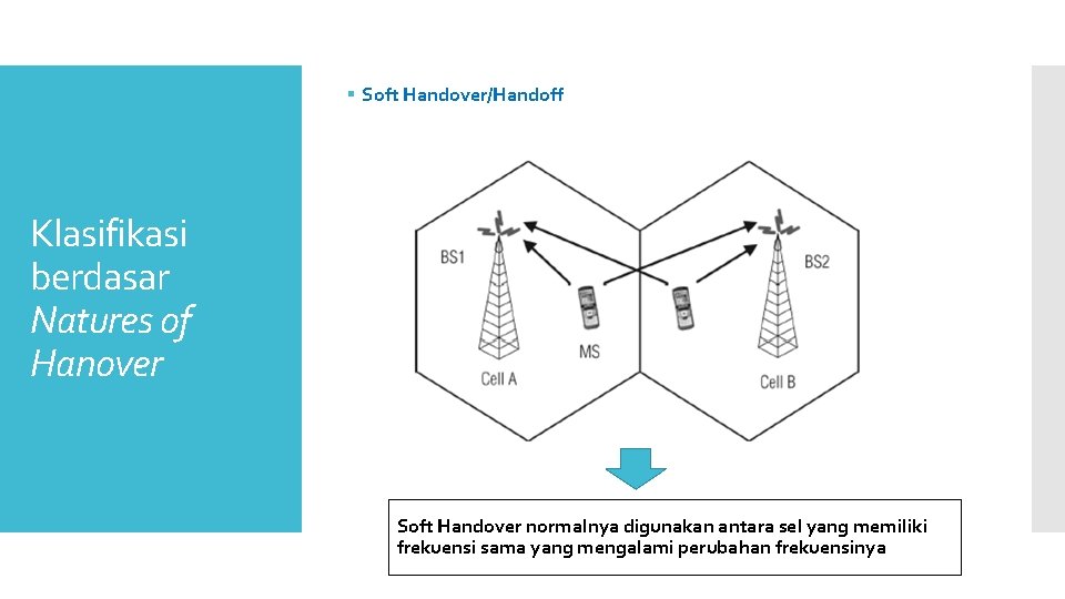 § Soft Handover/Handoff Klasifikasi berdasar Natures of Hanover Soft Handover normalnya digunakan antara sel