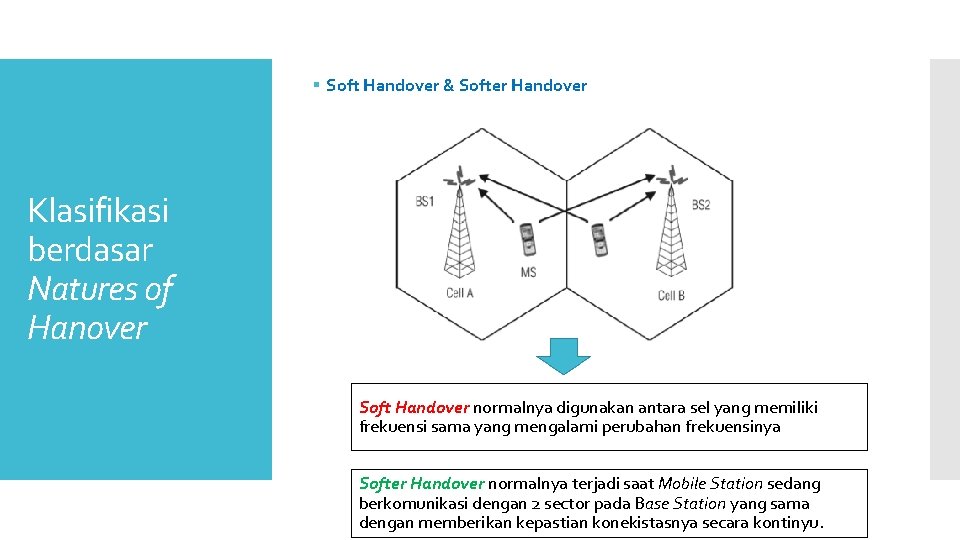 § Soft Handover & Softer Handover Klasifikasi berdasar Natures of Hanover Soft Handover normalnya