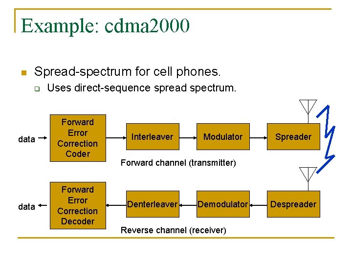 Example: cdma 2000 n Spread-spectrum for cell phones. q data Uses direct-sequence spread spectrum.