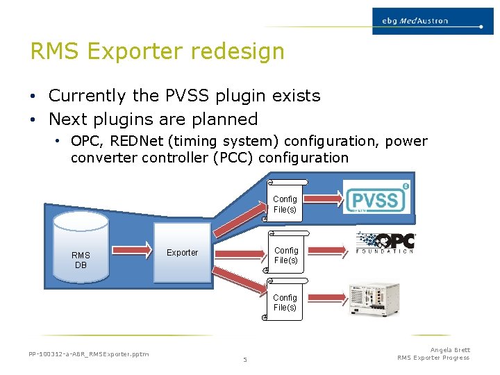 RMS Exporter redesign • Currently the PVSS plugin exists • Next plugins are planned
