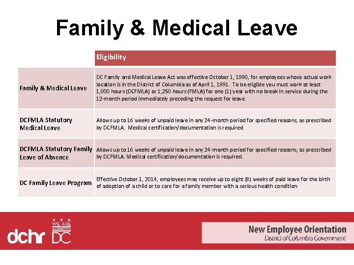 Family & Medical Leave Eligibility Family & Medical Leave DC Family and Medical Leave