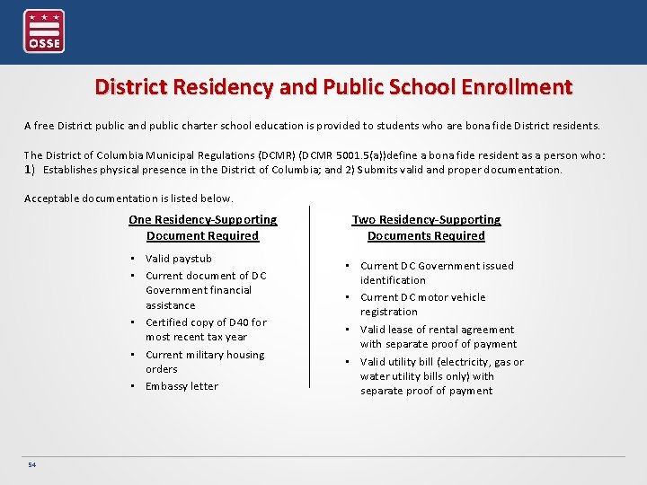 District Residency and Public School Enrollment A free District public and public charter school