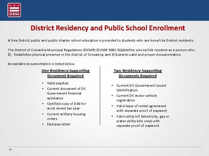 District Residency and Public School Enrollment A free District public and public charter school District Residency and Public School Enrollment A free District public and public charter school
