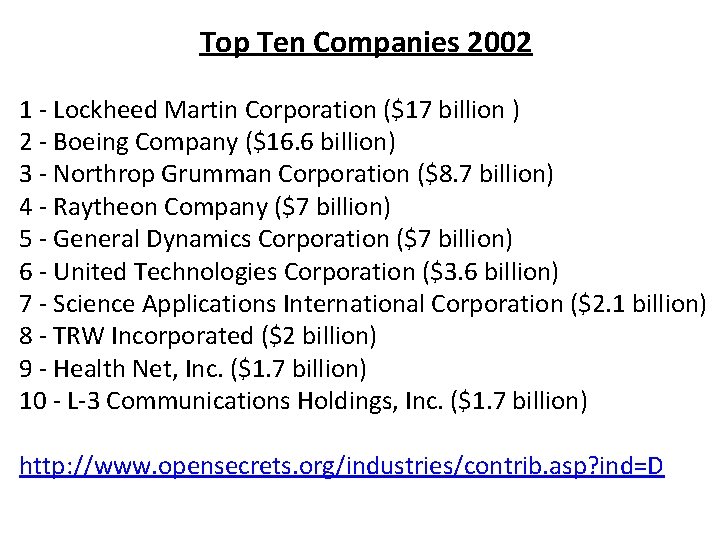 Top Ten Companies 2002 1 - Lockheed Martin Corporation ($17 billion ) 2 -