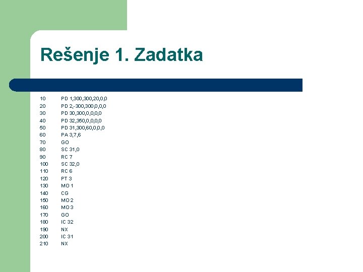 Rešenje 1. Zadatka 10 20 30 40 50 60 70 80 90 100 110