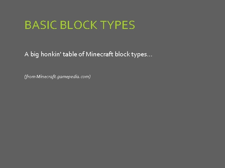 BASIC BLOCK TYPES A big honkin' table of Minecraft block types… (from Minecraft. gamepedia.