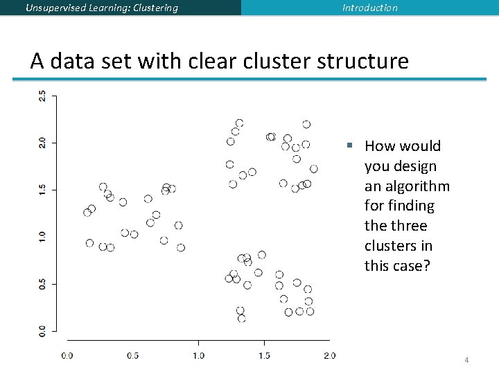 Unsupervised Learning: Clustering Introduction A data set with clear cluster structure § How would