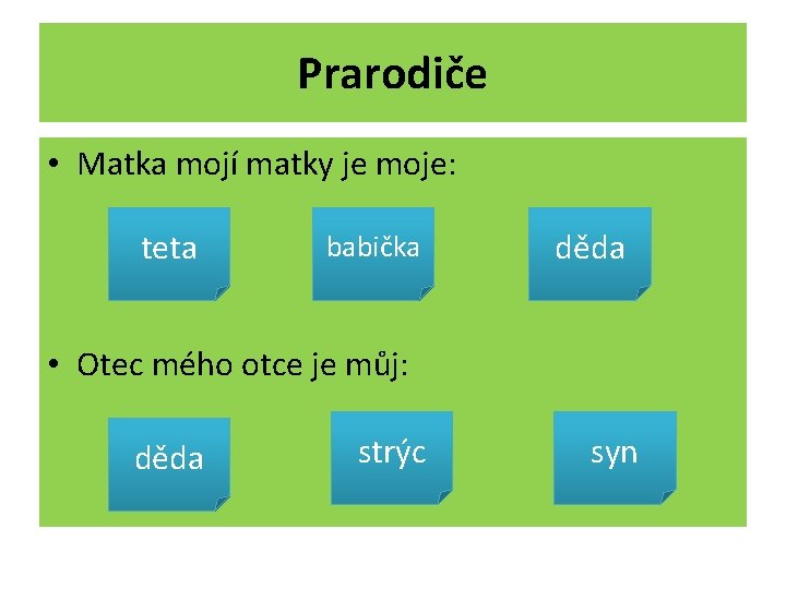 Prarodiče • Matka mojí matky je moje: teta babička děda • Otec mého otce