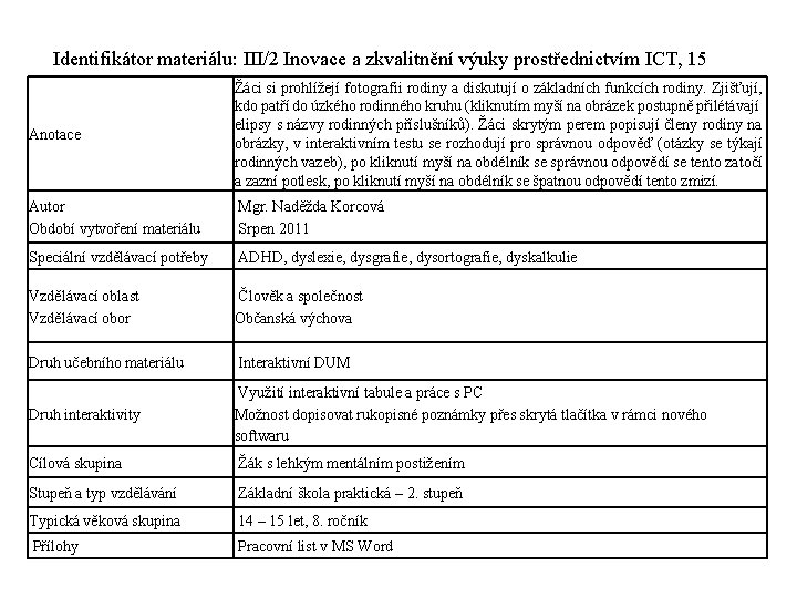 Identifikátor materiálu: III/2 Inovace a zkvalitnění výuky prostřednictvím ICT, 15 Anotace Žáci si prohlížejí
