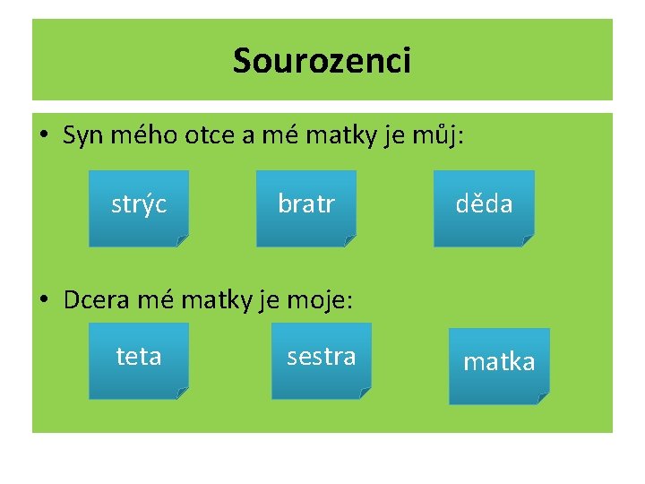 Sourozenci • Syn mého otce a mé matky je můj: strýc bratr děda •