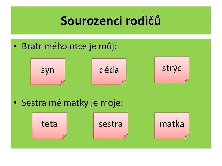 Sourozenci rodičů • Bratr mého otce je můj: syn děda strýc • Sestra mé