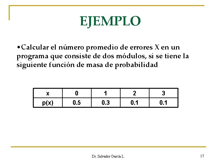 EJEMPLO • Calcular el número promedio de errores X en un programa que consiste