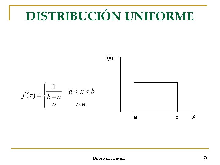 DISTRIBUCIÓN UNIFORME f(x) a Dr. Salvador García L. b X 50 
