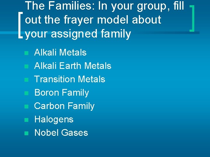 The Families: In your group, fill out the frayer model about your assigned family