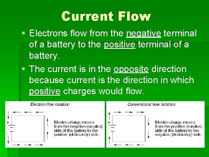 Current Flow § Electrons flow from the negative terminal of a battery to the