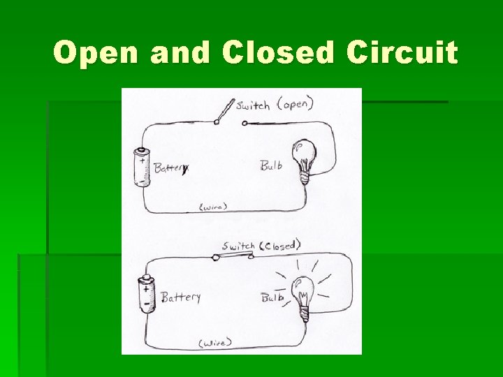 Open and Closed Circuit 