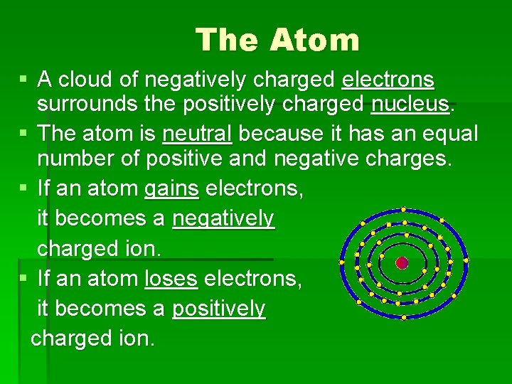 The Atom § A cloud of negatively charged electrons surrounds the positively charged nucleus.