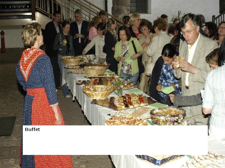 22 Buffet SIB SCHWEIZERISCHES INSTITUT FÜR BETRIEBSÖKONOMIE 