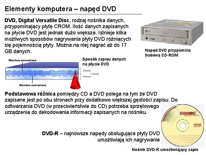 Elementy komputera – napęd DVD, Digital Versatile Disc, rodzaj nośnika danych, przypominający płytę CROM.