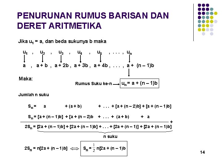 PENURUNAN RUMUS BARISAN DERET ARITMETIKA Jika u 1 = a, dan beda sukunya b