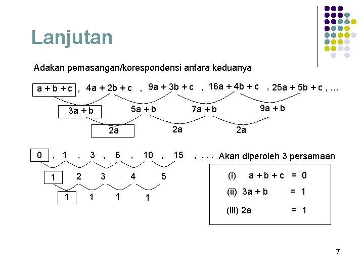 Lanjutan Adakan pemasangan/korespondensi antara keduanya a + b + c , 4 a +