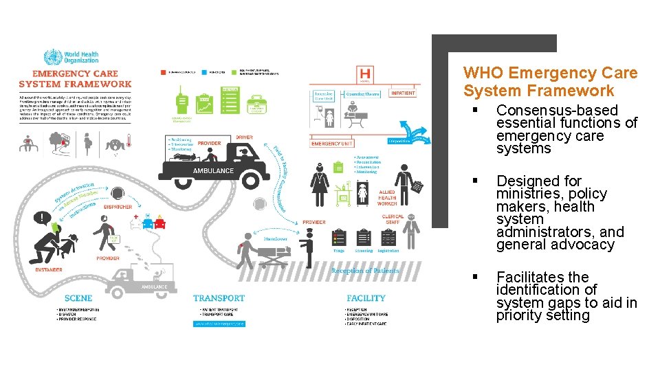 WHO Emergency Care System Framework § Consensus-based essential functions of emergency care systems §