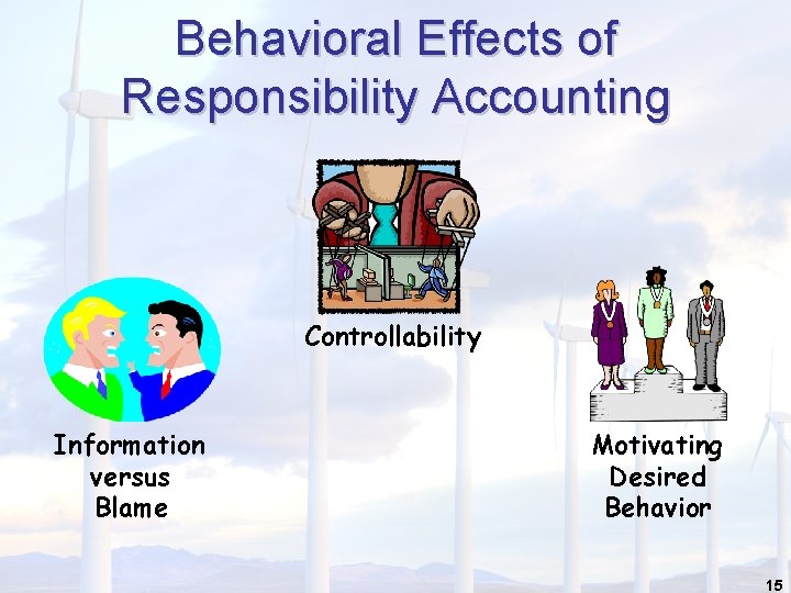 Behavioral Effects of Responsibility Accounting Controllability Information versus Blame Motivating Desired Behavior 15 