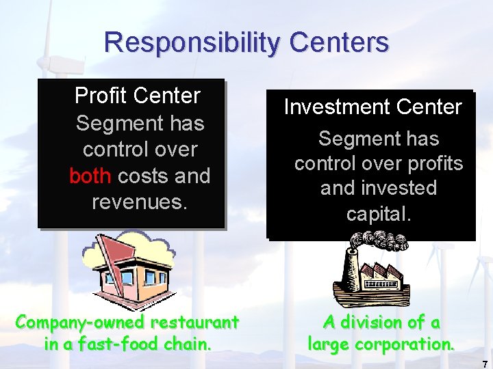 Responsibility Centers Profit Center Segment has control over both costs and revenues. Company-owned restaurant