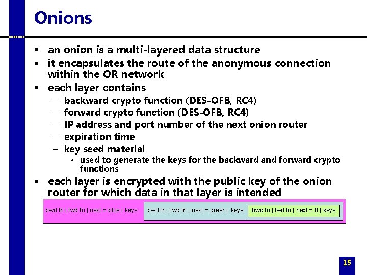 Onions § an onion is a multi-layered data structure § it encapsulates the route