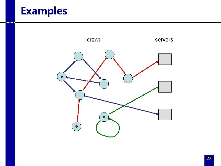 Examples crowd servers 27 