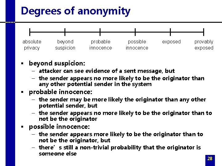 Degrees of anonymity absolute privacy beyond suspicion probable innocence possible innocence exposed provably exposed