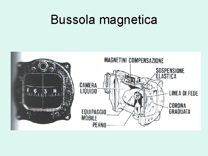 Bussola magnetica 