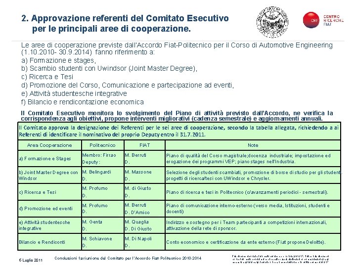 2. Approvazione referenti del Comitato Esecutivo per le principali aree di cooperazione. Le aree