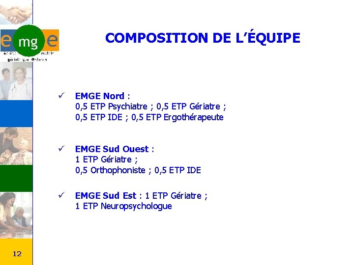 COMPOSITION DE L’ÉQUIPE 12 ü EMGE Nord : 0, 5 ETP Psychiatre ; 0,