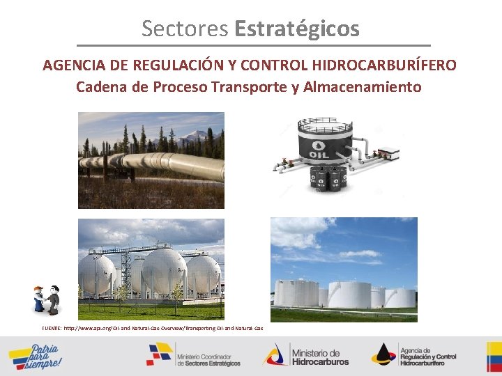 Sectores Estratégicos AGENCIA DE REGULACIÓN Y CONTROL HIDROCARBURÍFERO Cadena de Proceso Transporte y Almacenamiento
