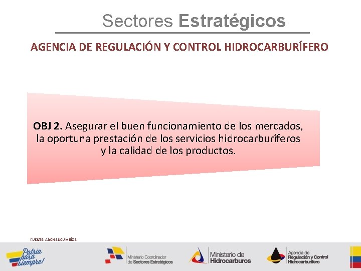 Sectores Estratégicos AGENCIA DE REGULACIÓN Y CONTROL HIDROCARBURÍFERO OBJ 2. Asegurar el buen funcionamiento