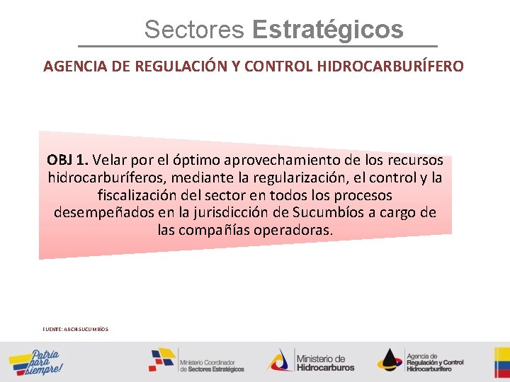 Sectores Estratégicos AGENCIA DE REGULACIÓN Y CONTROL HIDROCARBURÍFERO OBJ 1. Velar por el óptimo