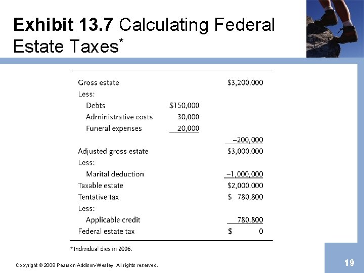 Exhibit 13. 7 Calculating Federal Estate Taxes* Copyright © 2008 Pearson Addison-Wesley. All rights