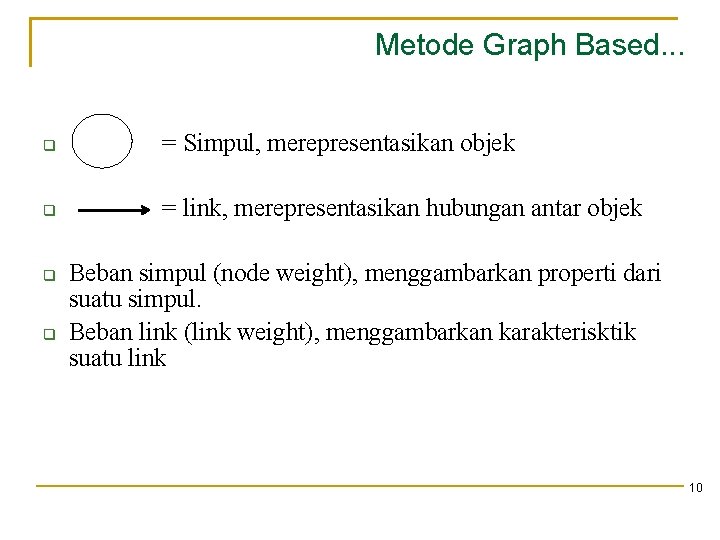 Metode Graph Based. . . = Simpul, merepresentasikan objek = link, merepresentasikan hubungan antar