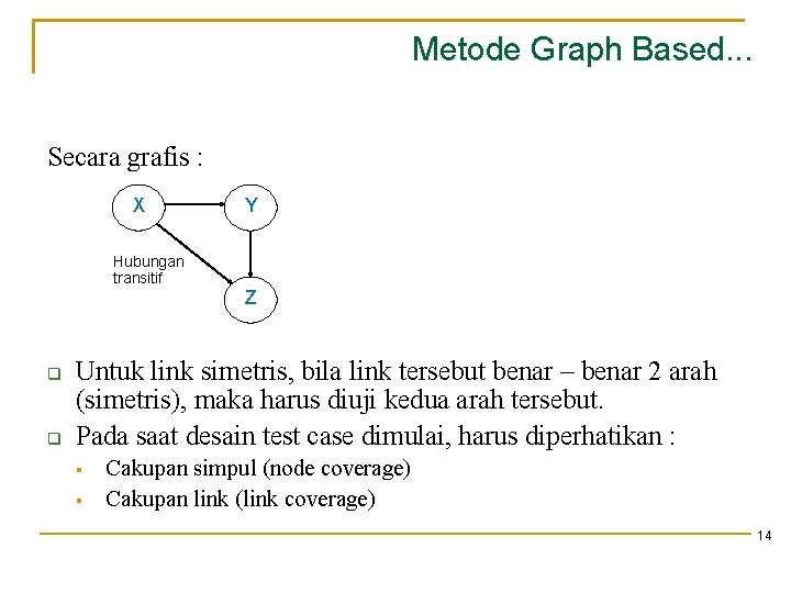 Metode Graph Based. . . Secara grafis : X Hubungan transitif Y Z Untuk