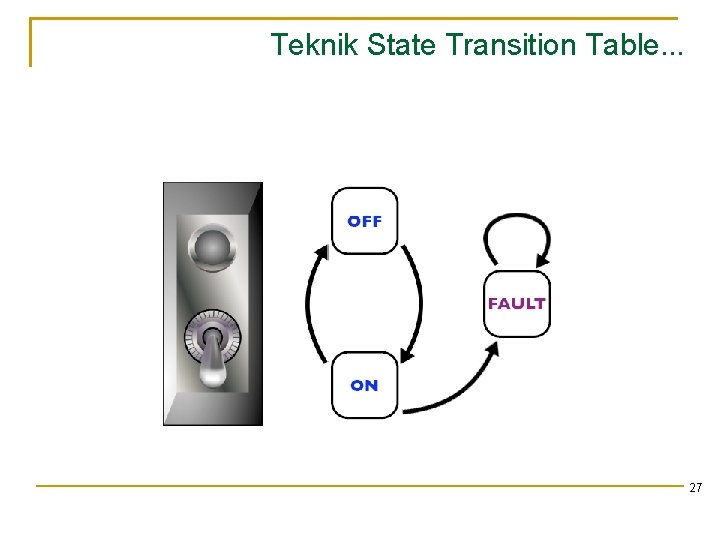 Teknik State Transition Table. . . 27 