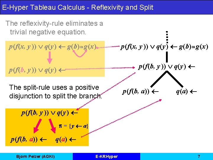 E-Hyper Tableau Calculus - Reflexivity and Split The reflexivity-rule eliminates a trivial negative equation.