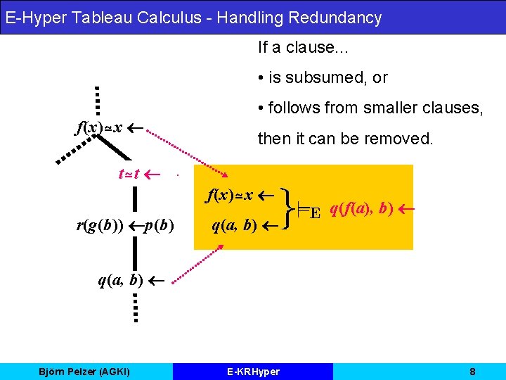 E-Hyper Tableau Calculus - Handling Redundancy If a clause. . . • is subsumed,