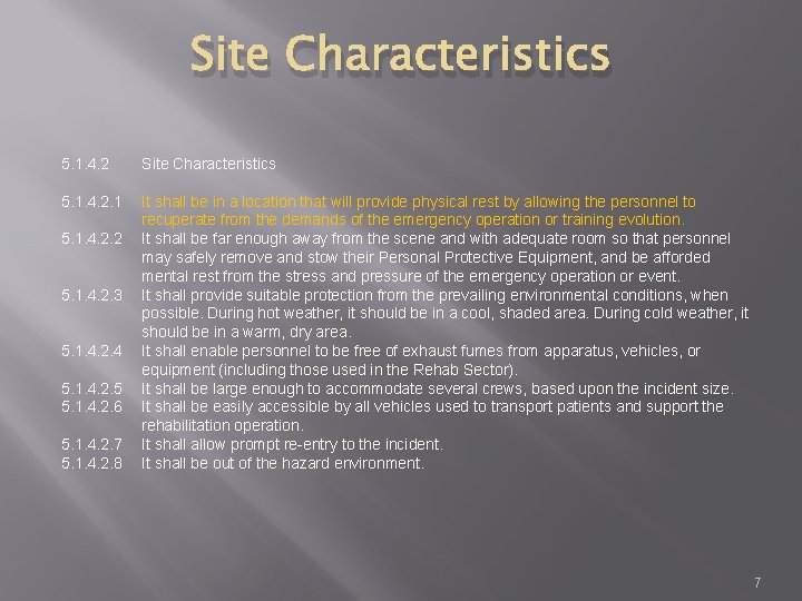 Site Characteristics 5. 1. 4. 2 Site Characteristics 5. 1. 4. 2. 1 It