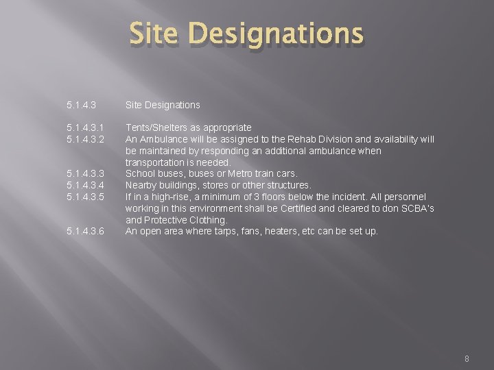 Site Designations 5. 1. 4. 3. 1 5. 1. 4. 3. 2 Tents/Shelters as