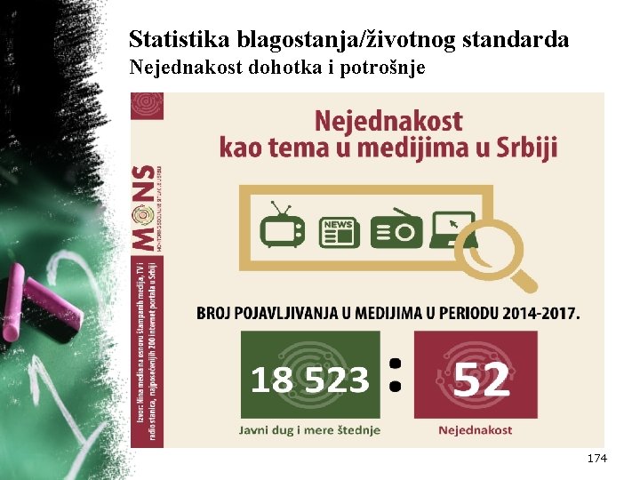 Statistika blagostanja/životnog standarda Nejednakost dohotka i potrošnje 174 