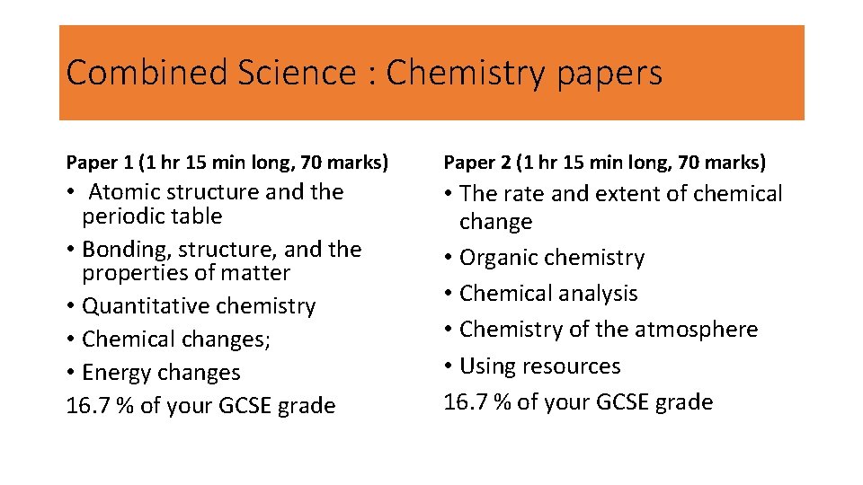 Combined Science : Chemistry papers Paper 1 (1 hr 15 min long, 70 marks)