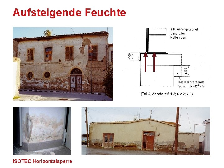 Aufsteigende Feuchte ISOTEC Horizontalsperre 