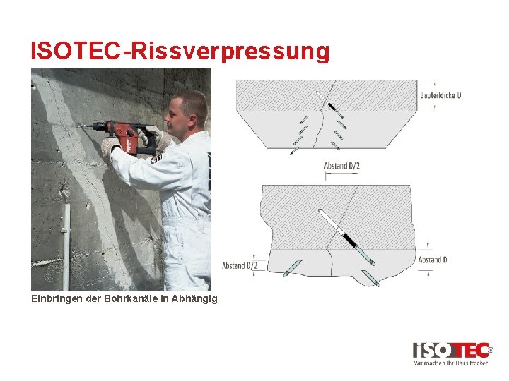 ISOTEC-Rissverpressung Einbringen der Bohrkanäle in Abhängigkeit zur Bauteilgeometrie 