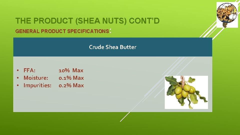 THE PRODUCT (SHEA NUTS) CONT’D GENERAL PRODUCT SPECIFICATIONS: Crude Shea Butter • FFA: •